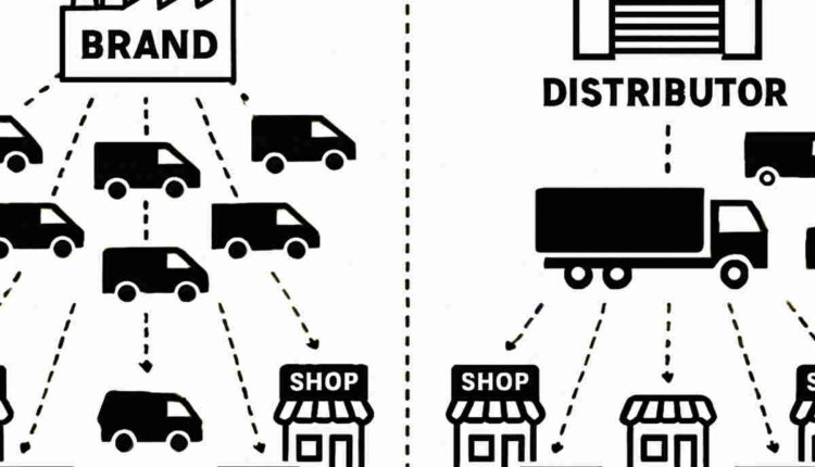 brand distribution UK