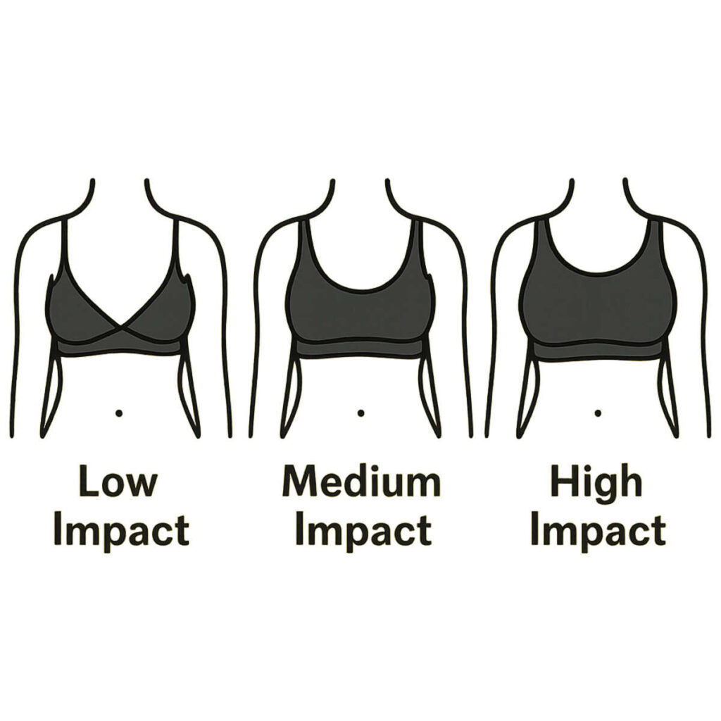 Choosing the Perfect Workout Clothes Set 9 workout clothes set